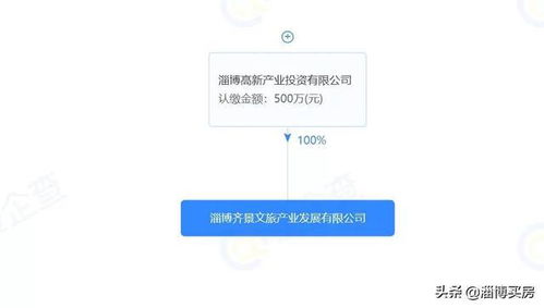 緊鄰通乾拉菲，高新區地塊以3115元/㎡樓面價成交，旅游開發項目策劃咨詢前景分析