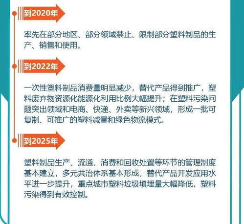 中糧科技 限塑浪潮下的聚乳酸龍頭，領航生物基材料研發(fā)